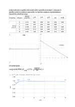 Referāts 'Spoles, kondensatora un rezistora paralēlais slēgums', 5.