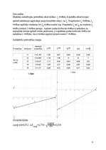 Referāts 'Spoles, kondensatora un rezistora paralēlais slēgums', 6.