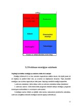 Referāts 'Karlo Goldoni teātris', 15.