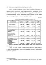 Referāts 'Krāslavas novada pašvaldības budžeta analīze', 18.