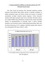 Referāts 'Hipotekārās kreditēšanas sistēmas ietekme uz nekustamā īpašuma cenām Latvijā', 21.