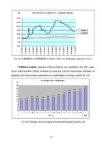 Referāts 'Hipotekārās kreditēšanas sistēmas ietekme uz nekustamā īpašuma cenām Latvijā', 25.