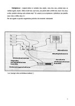 Referāts 'IP kameru un digitālās video novērošanas sistēmu piedāvātās iespējas', 5.