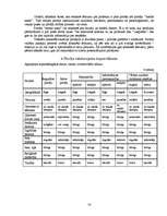 Referāts 'SIA ‘’Atoloja’’ produktu tirgus analīze', 14.