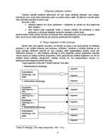 Referāts 'SIA ‘’Atoloja’’ produktu tirgus analīze', 15.