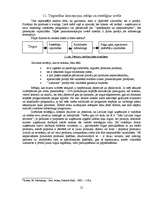 Referāts 'SIA ‘’Atoloja’’ produktu tirgus analīze', 21.