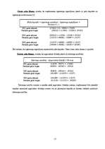 Referāts 'Uzņēmuma SIA "Rialat" finanšu analīze', 13.