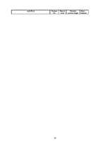 Referāts 'Uzņēmuma SIA "Rialat" finanšu analīze', 24.