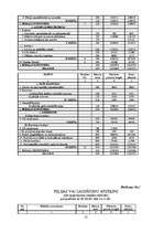 Referāts 'Uzņēmuma SIA "Rialat" finanšu analīze', 27.