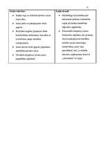 Referāts 'Tirgzinības plāns SIA "ERA Nami"', 15.