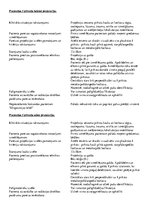 Prakses atskaite 'Rentgenprojekciju apraksti', 1.