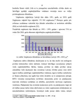 Diplomdarbs 'Mazo un vidējo uzņēmumu attīstības iespējas Latvijā', 18.