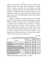 Diplomdarbs 'Mazo un vidējo uzņēmumu attīstības iespējas Latvijā', 24.