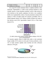 Diplomdarbs 'Mazo un vidējo uzņēmumu attīstības iespējas Latvijā', 25.