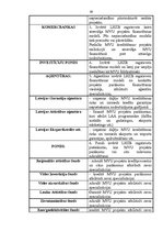 Diplomdarbs 'Mazo un vidējo uzņēmumu attīstības iespējas Latvijā', 38.