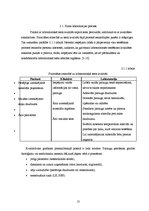 Diplomdarbs 'Preanalītiskā fāze un tās nozīme kvalitātes nodrošināšanā medicīnas laboratorijā', 13.