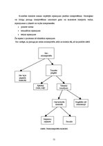 Diplomdarbs 'Preanalītiskā fāze un tās nozīme kvalitātes nodrošināšanā medicīnas laboratorijā', 52.