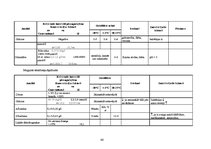 Diplomdarbs 'Preanalītiskā fāze un tās nozīme kvalitātes nodrošināšanā medicīnas laboratorijā', 66.