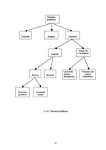 Diplomdarbs 'Preanalītiskā fāze un tās nozīme kvalitātes nodrošināšanā medicīnas laboratorijā', 72.