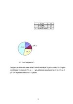 Diplomdarbs 'Preanalītiskā fāze un tās nozīme kvalitātes nodrošināšanā medicīnas laboratorijā', 77.