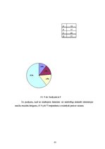 Diplomdarbs 'Preanalītiskā fāze un tās nozīme kvalitātes nodrošināšanā medicīnas laboratorijā', 83.