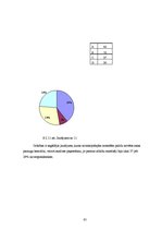 Diplomdarbs 'Preanalītiskā fāze un tās nozīme kvalitātes nodrošināšanā medicīnas laboratorijā', 85.