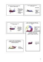 Referāts 'Jauniešu agresija', 31.