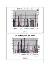 Referāts 'Jauniešu agresija', 33.