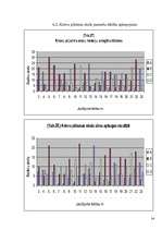 Referāts 'Jauniešu agresija', 34.