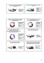 Referāts 'Jauniešu agresija', 36.