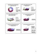 Referāts 'Jauniešu agresija', 37.