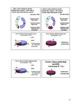 Referāts 'Jauniešu agresija', 45.