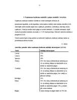 Referāts 'Uzņēmuma ienākuma nodokļa aprēķināšana un nomaksa', 14.