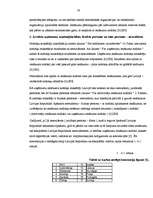 Referāts 'Uzņēmuma ienākuma nodokļa aprēķināšana un nomaksa', 20.