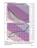 Referāts 'Kursa darbs automobiļu teorijā', 5.