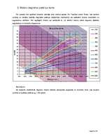 Referāts 'Kursa darbs automobiļu teorijā', 6.