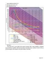Referāts 'Kursa darbs automobiļu teorijā', 9.