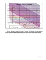 Referāts 'Kursa darbs automobiļu teorijā', 13.