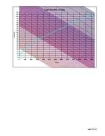 Referāts 'Kursa darbs automobiļu teorijā', 15.