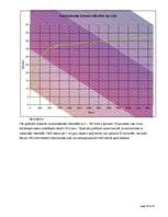 Referāts 'Kursa darbs automobiļu teorijā', 16.