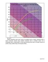 Referāts 'Kursa darbs automobiļu teorijā', 19.