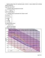 Referāts 'Kursa darbs automobiļu teorijā', 21.
