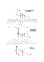 Konspekts 'Ražošanas resursu tirgus', 4.
