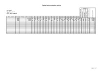 Konspekts 'Darba stundu grafiks', 1.