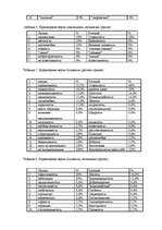 Eseja 'Этнические социальные установки как феномен этнической психологии', 7.