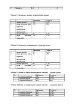 Eseja 'Этнические социальные установки как феномен этнической психологии', 10.