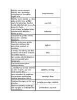 Konspekts 'Tēlu īpašību raksturojums A.Bela romānā "Cilvēki laivās"', 1.