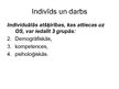 Prezentācija 'Indivīds un organizācija', 11.