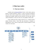 Referāts 'Uzņēmuma SIA "X" e-komercijas stratēģija', 5.