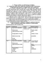 Biznesa plāns 'Biznesa plāns autoservisam', 8.